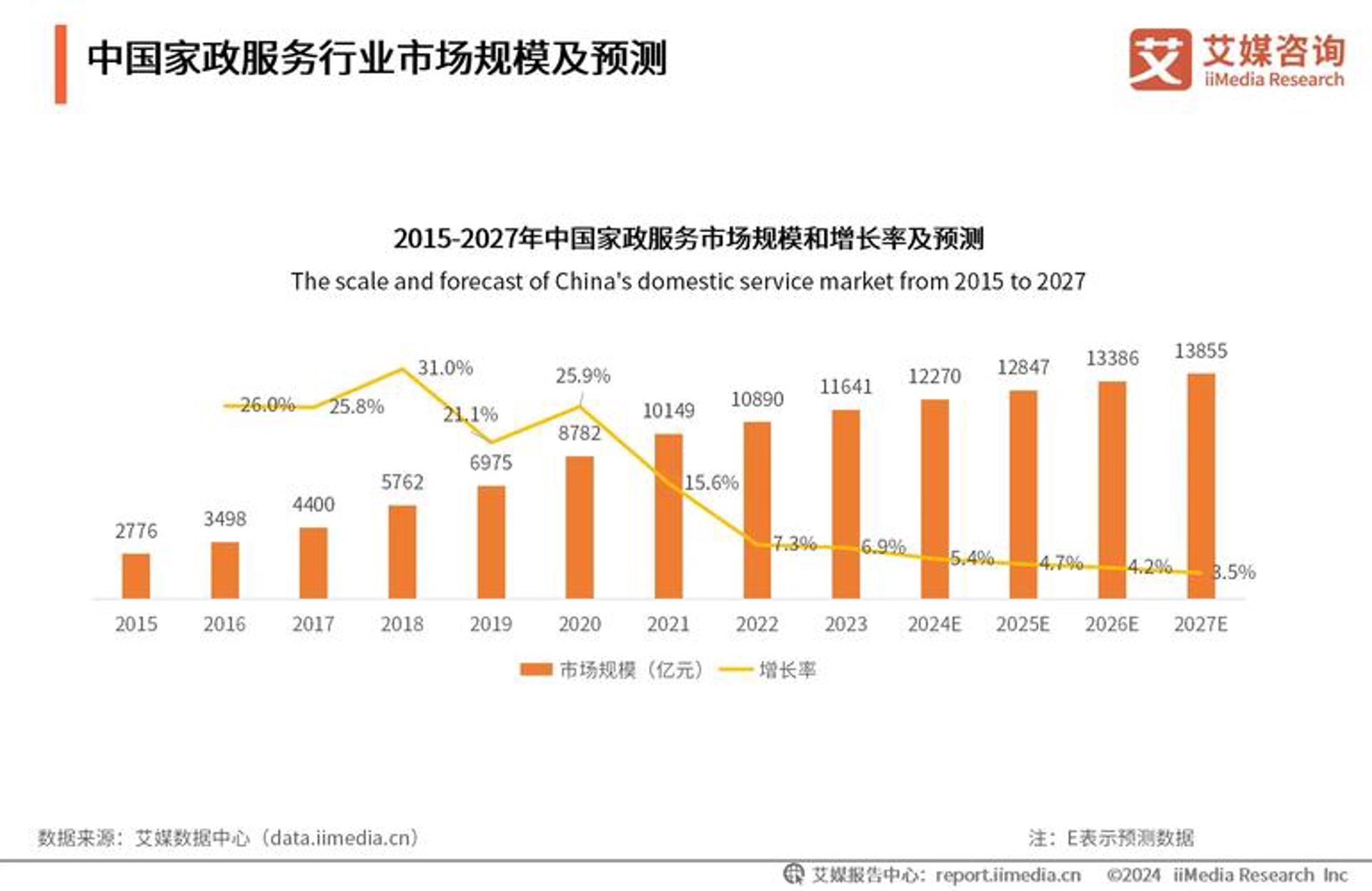 博驰汽修